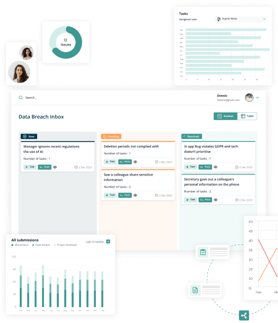 Start Marketing and Grow your Business  with Us
